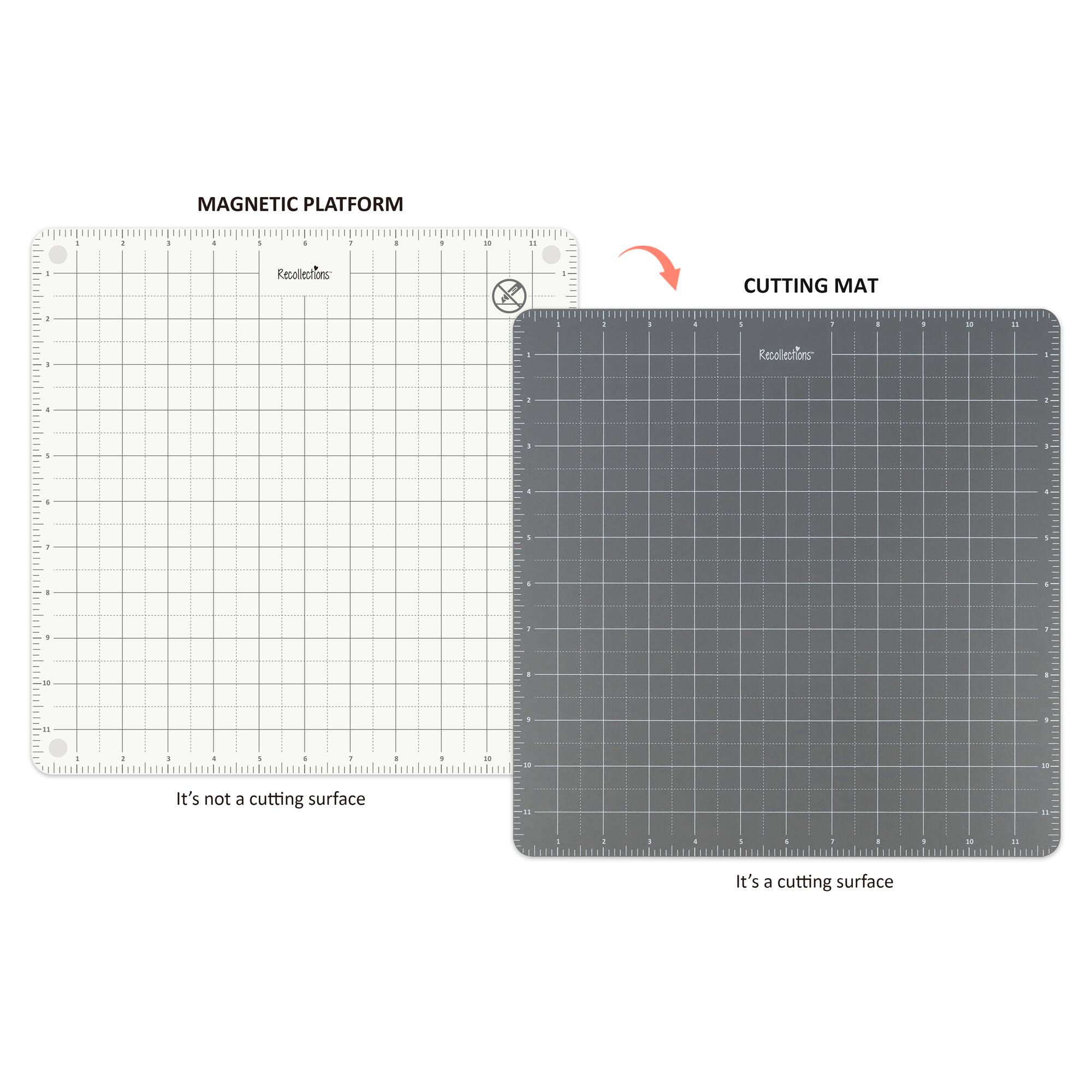 Double-Sided Magnetic Platform by Recollections™